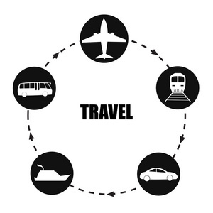旅行由各种运输图标设置。矢量横幅